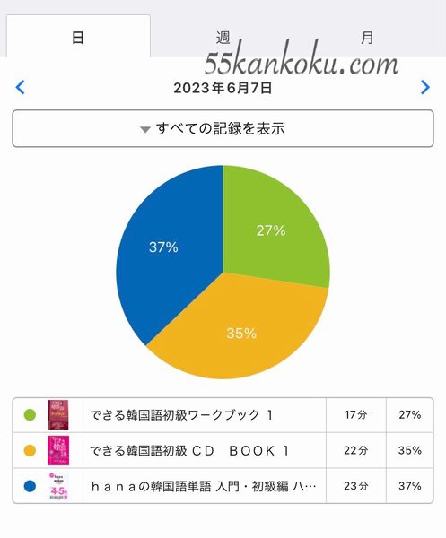 できる韓国語初級1の10課 スタディプラスの画像2枚目です
